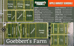 Goebberts Apple Orchard Pingree Grove Hampshire