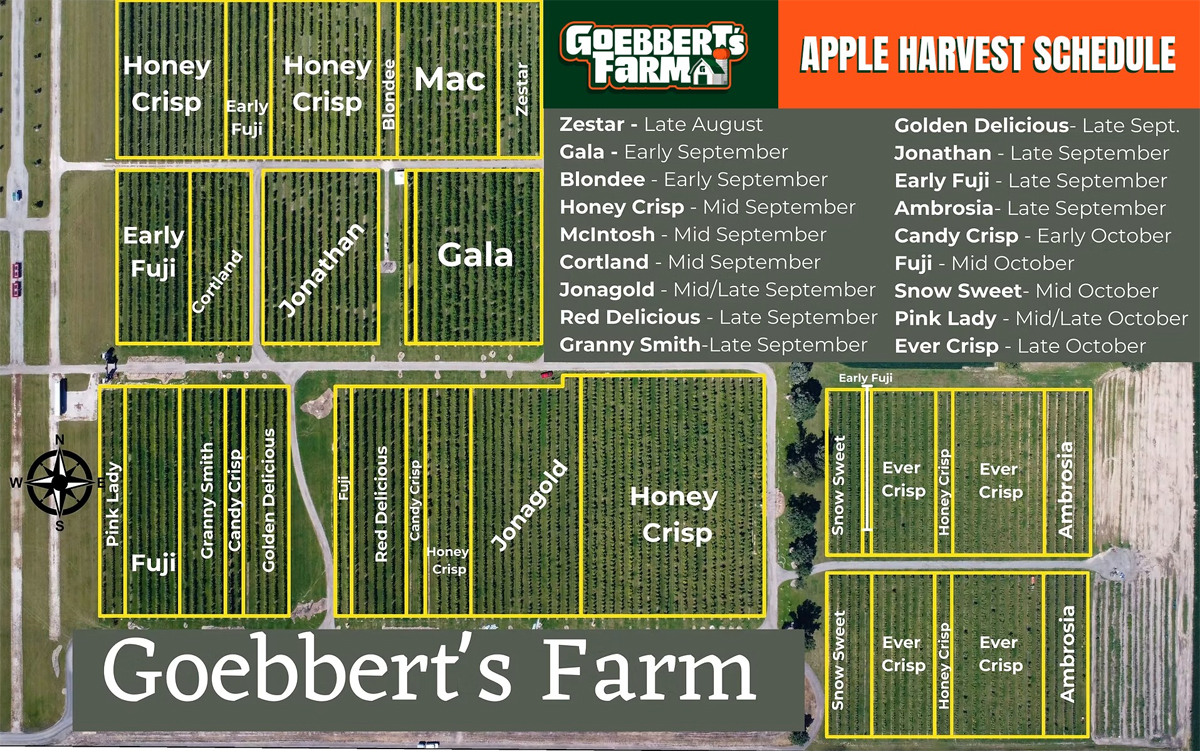 Goebberts Apple Orchard Pingree Grove Hampshire